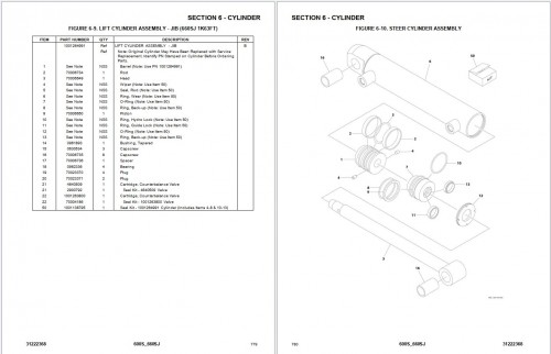 JLG Forklift Spare Parts Catalog 32.1 GB PDF Collection 1980 to 2024 (5)