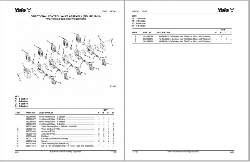 Yale-Forklift-Parts-Catalog-PDF-Collection-02.2024---03.2024-3.jpg