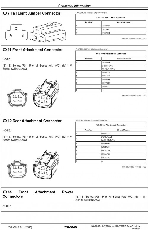 John-Deere-Gator-Utility-Vehicles-XUV865E-XUV865M-XUV865R-Technical-Manual-TM145619-4.jpg