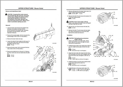 Link Belt Crane 298 HSL 298 HSL Series 2 Service Manual (2)