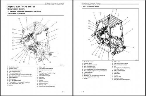 Caterpillar MCFS Operation Parts Service Manual and Schematics PDF 04 (3)