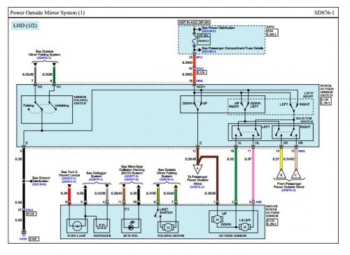 Hyundai KONA 2019 EV Electrical Wiring Diagrams 2
