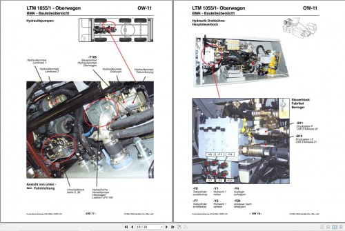 Liebherr Crane LTM 1055 3.1 OW 02 Outline Of Components BMK Manual 2