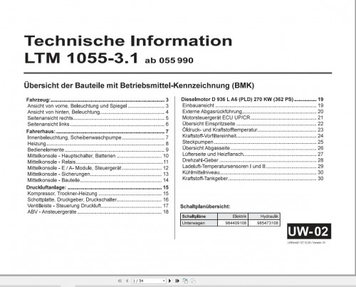 Liebherr Crane LTM 1055 3.1 OW UW 02 Outline Of Components BMK Manual (2)
