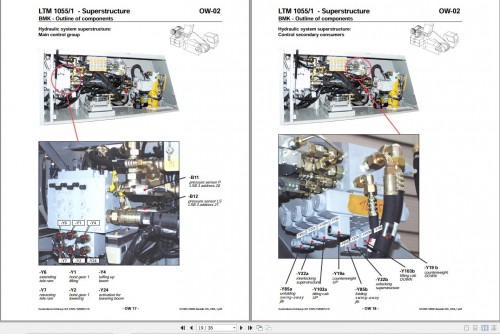Liebherr Crane LTM 1055 3.1 OW UW 02 Outline Of Components BMK Manual (3)