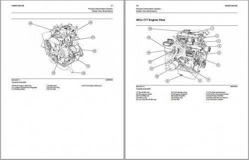 Perkins Engine Collection Operating and Maintenance Manual PDF (2)