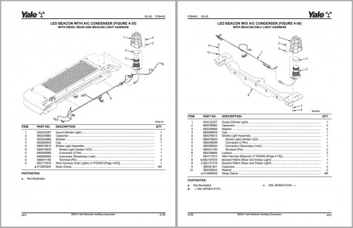 Yale Forklift Collection 2024 Parts Manual PDF (4)