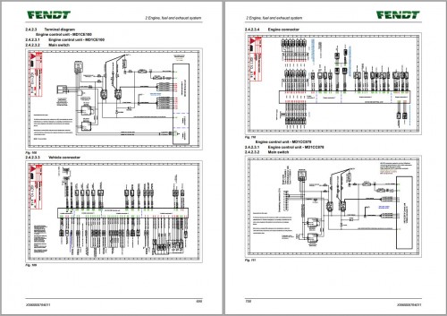 Fendt-720-722-724-726-728-Vario-Gen7-Workshop-Manual-X990005764011-EN-3.jpg