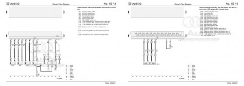 Audi A2 2000 2005 A2 8Z 8Z0 Workshop Manual and Wiring Diagram 2