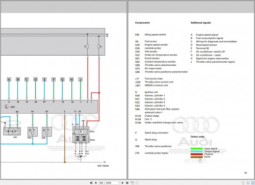 Audi A3 Q2 2016 2020 Workshop Manual and Wiring Diagram 1