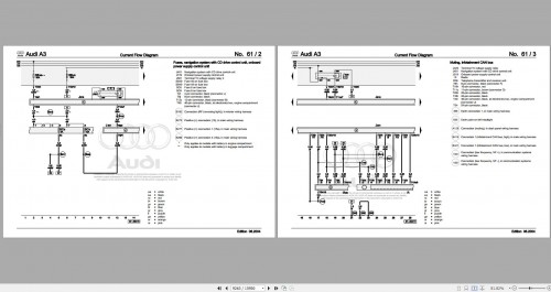 Audi A3 S3 RS3 2003 2012 A3 S3 RS3 8P 8P1 8PA Workshop Manual and Wiring Diagram 2