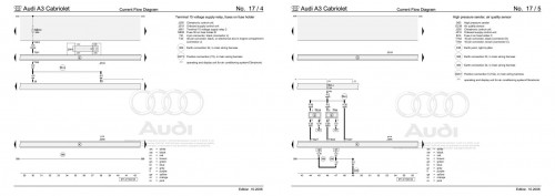 Audi-A3-S3-RS3-2008---2012-A3-S3-RS3-Cabriolet-8P7-Workshop-Manual-and-Wiring-Diagram_1.jpg