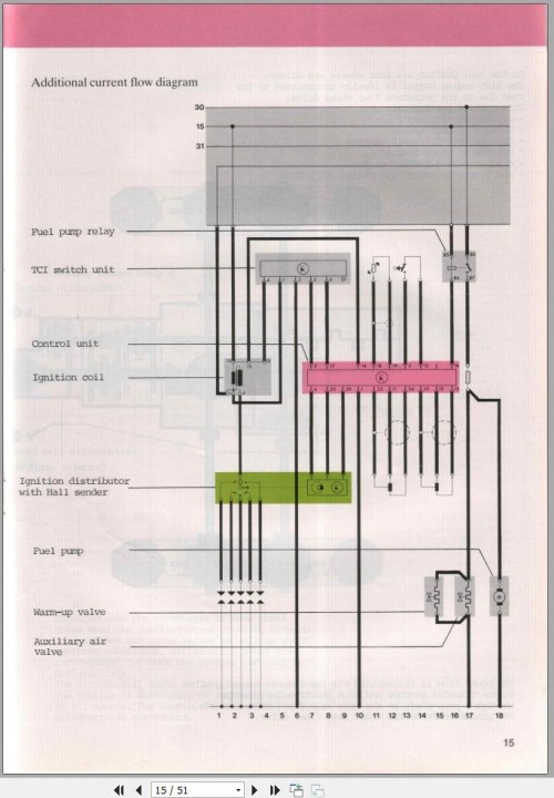 Audi-B2-Quattro-SSP-Workshop-Manual-and-Wiring-Diagram_1.jpg