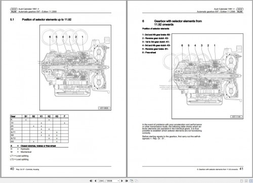 Audi Cabriolet 1992 2000 Cabriolet 8G 8G7 Workshop Manual 2