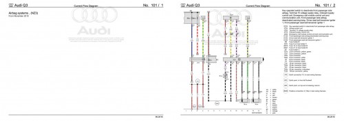 Audi-Q3-2015---2018-Q3-8UG-Workshop-Manual-and-Wiring-Diagram_2.jpg