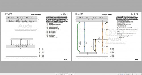 Audi TT 2014 2020 TT FV FV3 FV9 Workshop Manual and Wiring Diagram 3