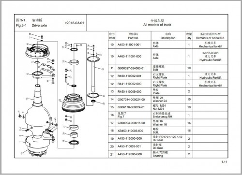 Hangcha-Forklift-X-series-4.0t-X5T-Parts-Catalog-3.jpg