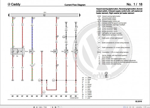 Volkswagen-Caddy-Maxi-2C-Workshop-Manual-2011-2015_2.jpg