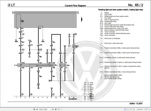 Volkswagen LT 2D Workshop Manual 1996 2006 2