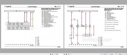 Audi Q7 2015 2020 4M 4MB 4MG Workshop Manual and Wiring Diagram (2)