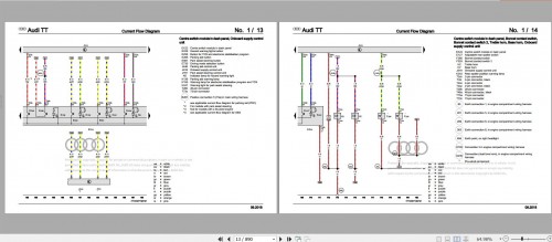 Audi TT 2014 2023 RS FV FV3 FV9 FVP FVR 8S Workshop Manual and Wiring Diagram (2)
