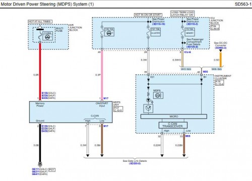 Kia SONET India 2022 Electrical Wiring Diagrams 2