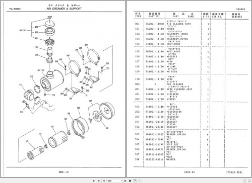 Furukawa Wheel Loader FL365 1 Parts List 372991 00011 EN JP 1