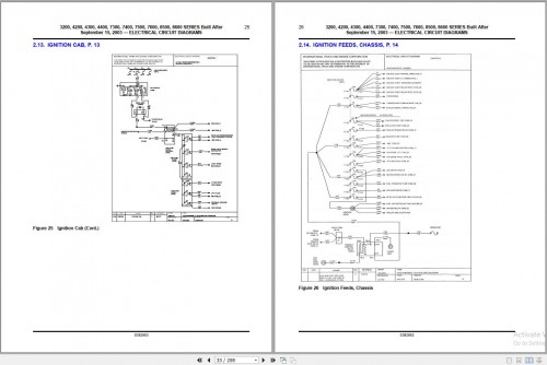 Navistar-Internations-Truck-1.94-GB-PDF-Schematics-Diagnostic-Troubleshooting-Manual-4.jpg