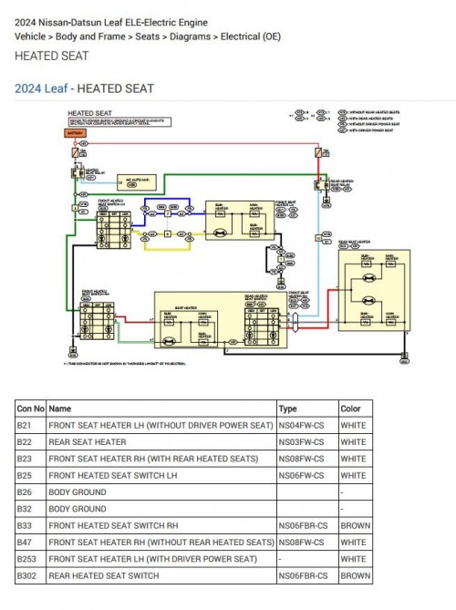 Nissan-Leaf-2024-EV-Electrical-Wiring-Diagrams-1.jpg
