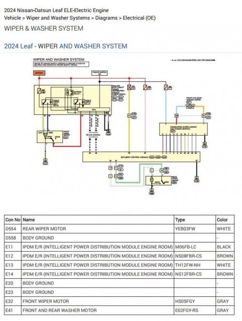 Nissan Leaf 2024 EV Electrical Wiring Diagrams 2