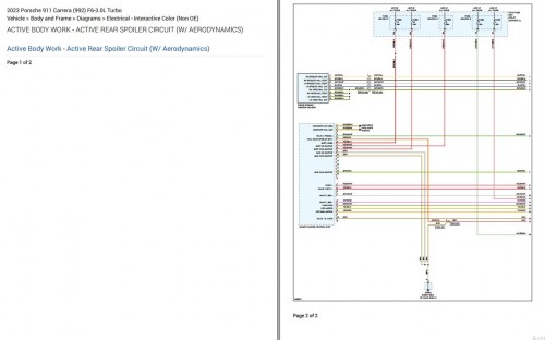 Porsche 911 Carrera 992 2023 Electrical Wiring Diagram 1