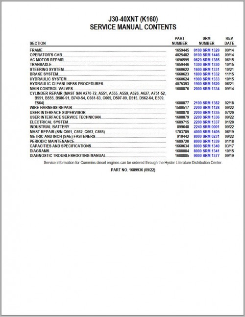 Hyster-Forklift-K160-J30-40XNT-Service-Manual-1689936-1.jpg