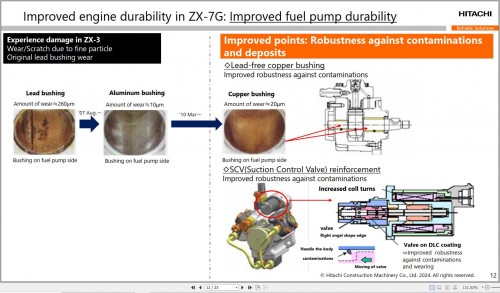 Hitachi-Improvements-in-ZX-7G-engine-Sales-manual-2024-20240601T020253Z-001_2.jpg