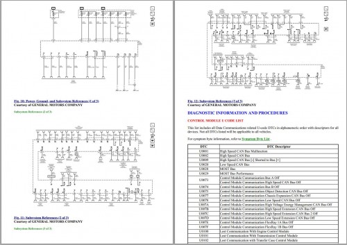 Cadillac-SRX-2013-2016-Workshop-Manual-and-Electrical-Wiring-Diagram-3.jpg