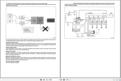 Sany-Isuzu-Diesel-Engine-AH-4HK1X-AI-4HK1X-24V-Troubleshooting-Manual-ITE-3220_1.jpg