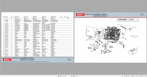 Sany Wheel Loader SW075 Spare Parts Catalog EN DE FR ES 1