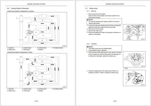 CAT-Gasoline-Engine-GK21E-GK25E-Service-Manual-SCEEG-MT13H-230-03.2024_1.jpg