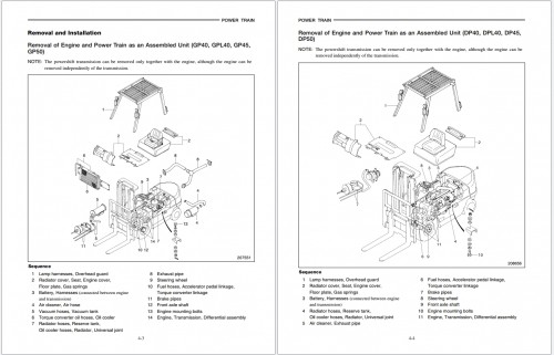 CAT Lift Truck GP50C Service Manual 06.2023 1