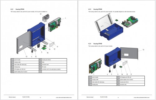 CAT-Lift-Truck-Li-Ion-Battery-Charger-Operation-Service-Manual-12.2021_1.jpg