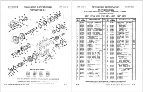 CAT-Lift-Trucks-B10-to-B25-Parts-Operation-Service-Manual-03.2023_2.jpg