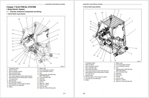 CAT-Lift-Trucks-DP20CPD-DP20CPT-Service-Manual-04.2024_1.jpg