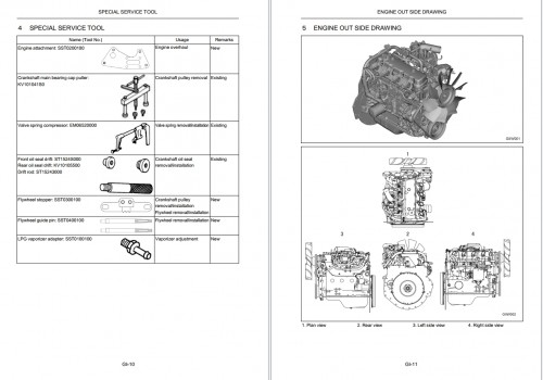 CAT-Lift-Trucks-DP20CPD-DP20CPT-Service-Manual-04.2024_2.jpg