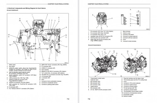 CAT-Lift-Trucks-DP20PD-to-DP35PD-Service-Manual-04.2024_2.jpg