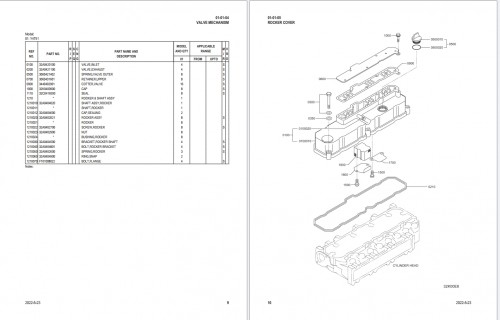 CAT Lift Trucks DP40N to DP55N Parts Service Manual 02.2024 2