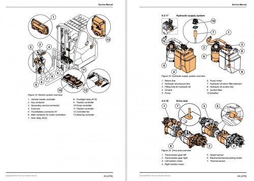 CAT-Lift-Trucks-EP14-20ACNT-EP16-20ACN-Operation-Service-Manual-08.2023_1.jpg