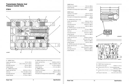 CAT Lift Trucks V700 V800 V900 CH V925 V925 LH V1100 Parts Operation Service Manual 04.2022 2