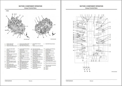 Hitachi Hybrid Excavator ZH200 6 ZX200LC 6 ZH210 6 ZX210LC 6 Technical Manual (3)