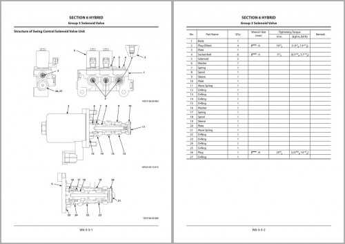 Hitachi Hybrid Excavator ZH200 A Workshop Manual (3)