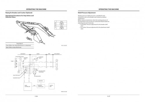 Hitachi Hybrid Excavator ZH210LC 5B Operators Manual ENMDCS 1 2 (2)