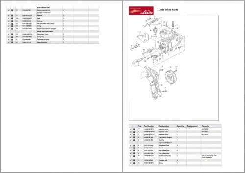 Linde Forklift Series 391 01 H14 H16 H18 H20 Parts manual (2)